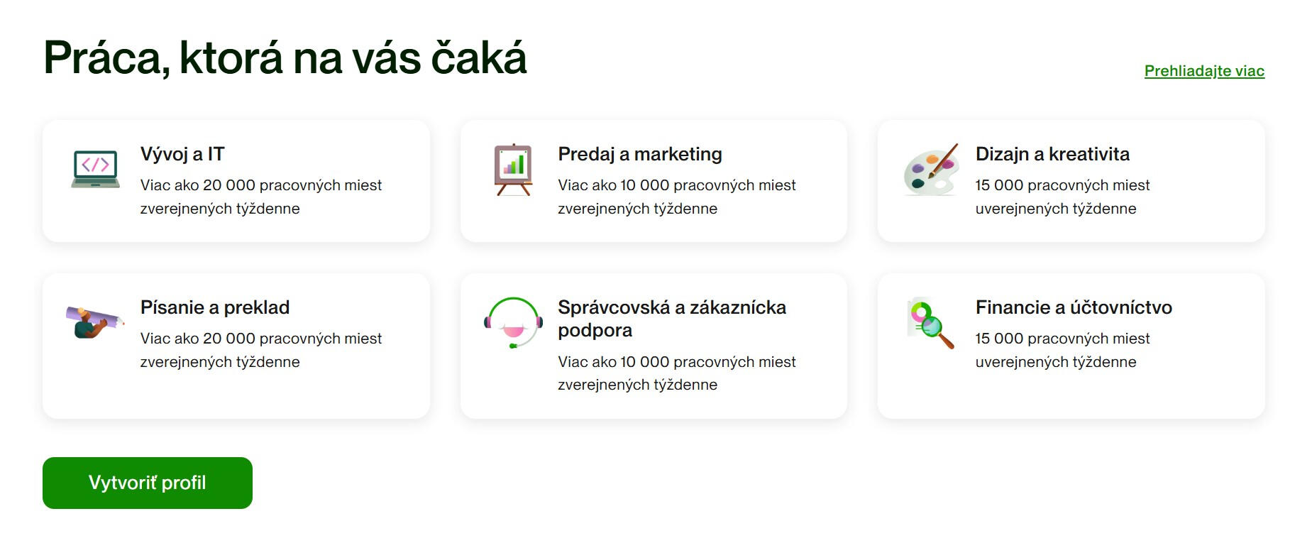 Výberte si z množstvá pracovných ponúk na platforme Upwork Upwork vám prináša množstvo pracovných ponúk zo zahraničia ale aj z Česka a Slovenska